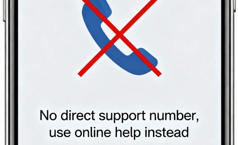 What if Facebook Phone Number