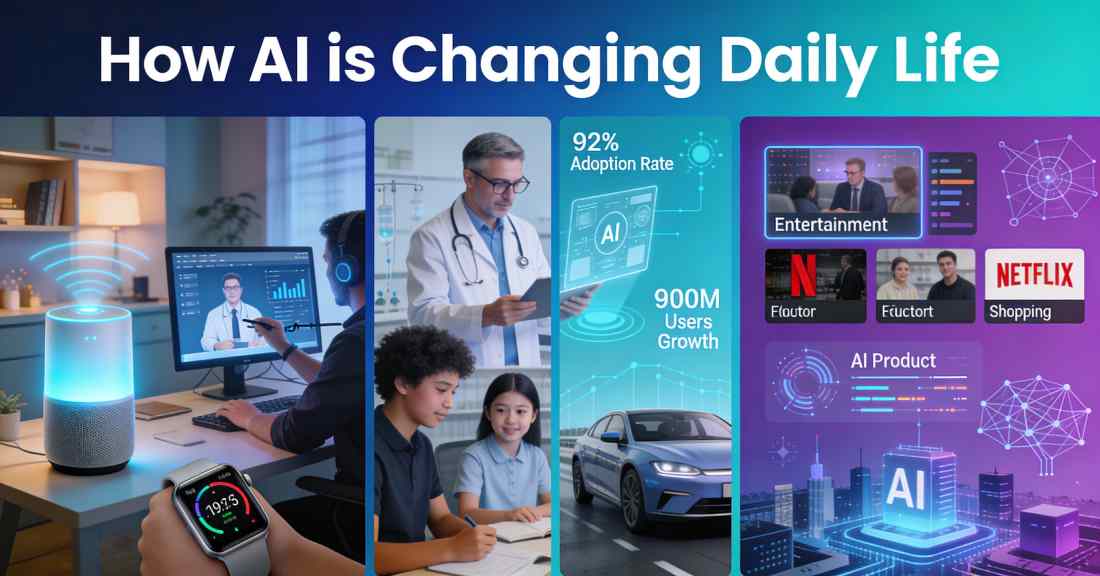 How artificial intelligence is changing daily life