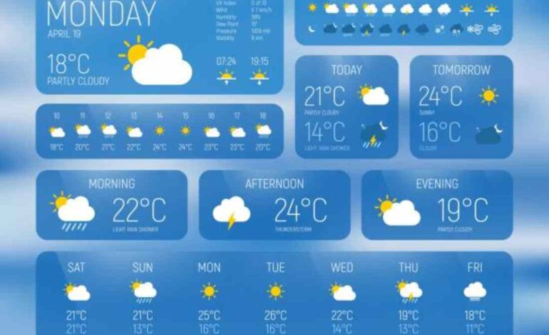 Aesthetic Winter Wallpaper for iPhone: 2022-2026 Complete